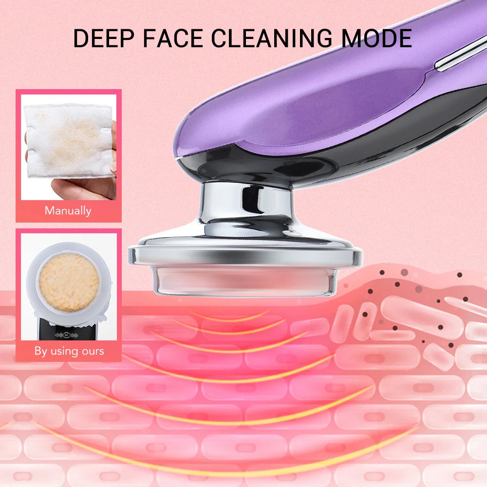 7-in-1 Multifunctional Facial Skin Care Tool